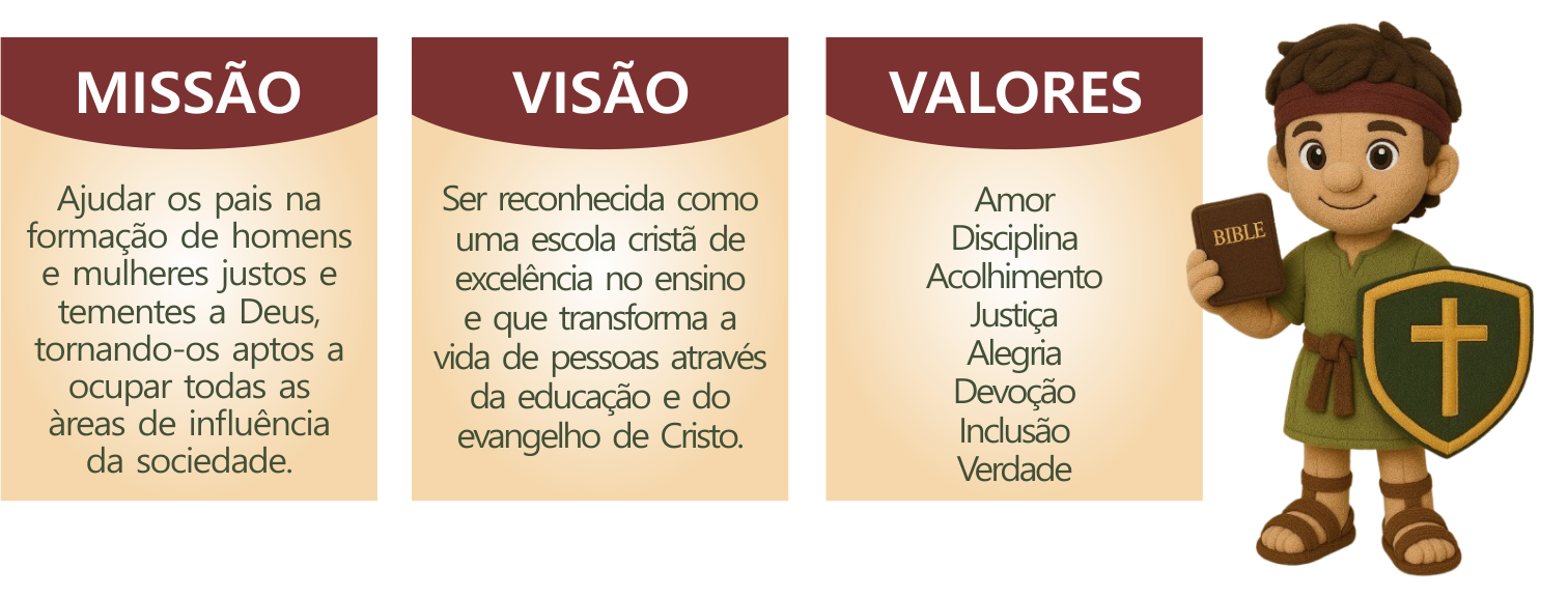 Descrição